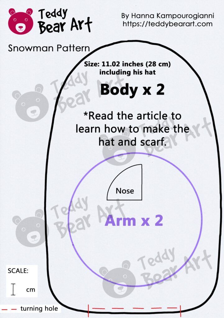 2 Snowman Crafts Ideas with Free Templates