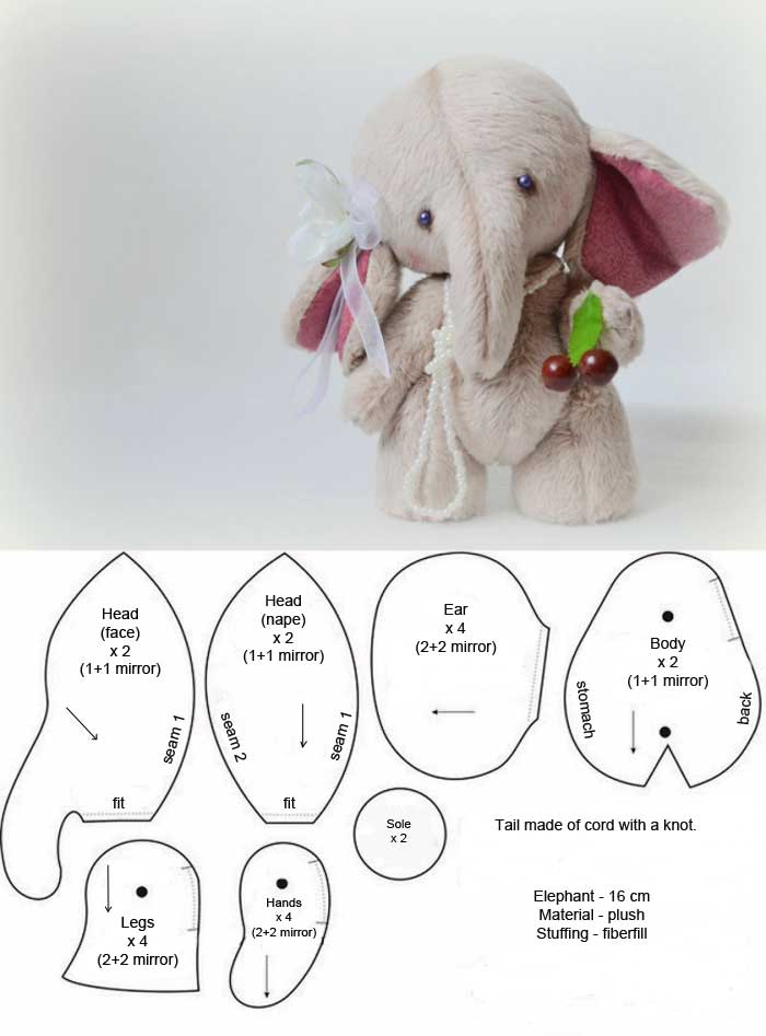How To Make a Teddy Bear Part 1 - A Teddy Bear Kit